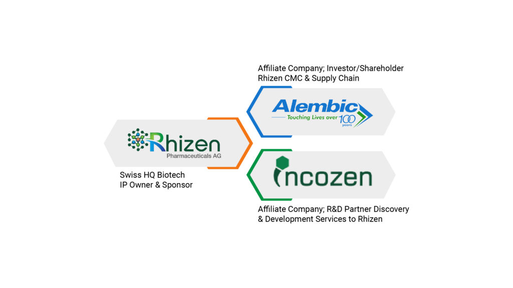 Banner - Rhizen-08